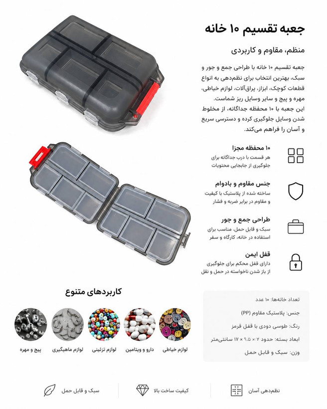 جای نگهداری قرص